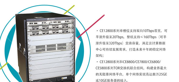 华为 (HUAWEI) CE12808S 高配置 数据中心核心交换机 华为,(HUAWEI) CE12808S,高配置,数据中心核心交换机